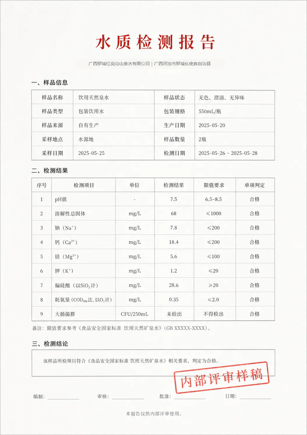 红岗山泉水质检测报告展示样张